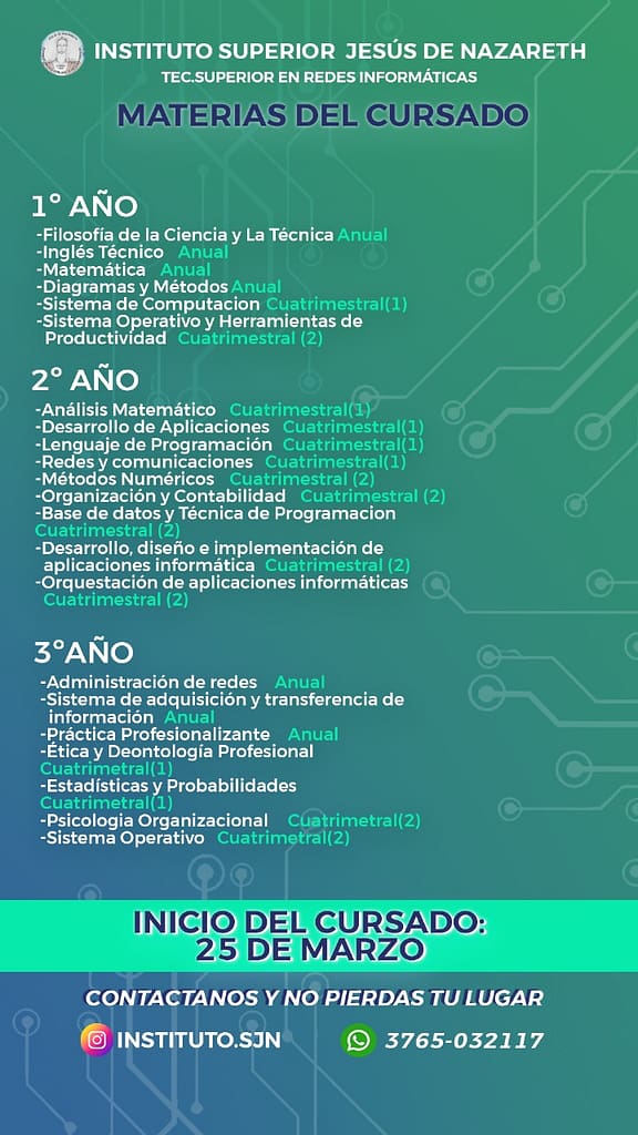 Material de Estudio de la Tecnicatura Superior en Redes Informáticas